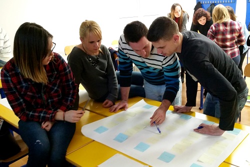 Slika s nastave Projektni menadzment Zapresic